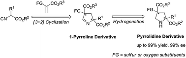 Graphical abstract: Catalytic asymmetric synthesis of pyrrolidine derivatives bearing heteroatom-substituted quaternary stereocenters