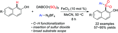 Graphical abstract: Synthesis of sulfonated naphthols via C–H bond functionalization with the insertion of sulfur dioxide
