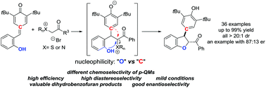 Graphical abstract: 1,6-Conjugated addition-mediated [4 + 1] annulation: an approach to 2,3-dihydrobenzofurans
