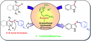 Graphical abstract: Regioselective thiolation of electron rich arenes and heterocycles in recyclable catalytic media
