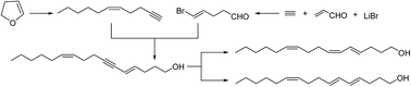 Graphical abstract: Synthesis of (4E,6Z,10Z)-hexadeca-4,6,10-trien-1-ol and (4E,6E,10Z)-hexadeca-4,6,10-trien-1-ol, the pheromone components of cocoa pod borer moth Conopomorpha cramerella