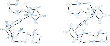 Graphical abstract: Straightforward synthesis of bis-tetraazacycloalkanes: towards new potential CXCR4 antagonists?