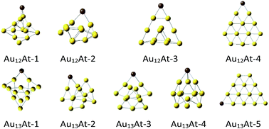 Graphical abstract: On AunAt clusters as potential astatine carriers