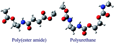 Graphical abstract: Computational design of polymers: poly(ester amide) and polyurethane
