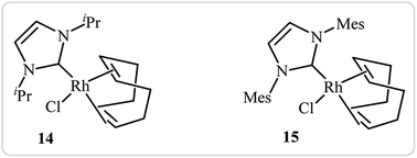 Graphical abstract: Transition metal-catalyzed [2 + 2 + 2] cycloaddition of nitrogen-linked 1,6-diynes: a straightforward route to fused pyrrolidine systems