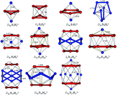 Graphical abstract: Deciphering chemical bonding in BnHn2− (n = 2–17): flexible multicenter bonding