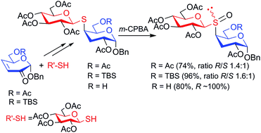 Graphical abstract: Internal asymmetric induction by the C-6 substituent on the oxidation reaction of interglycosidic sulfur atom of thiodisaccharides