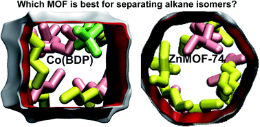 Graphical abstract: Screening metal–organic frameworks for mixture separations in fixed-bed adsorbers using a combined selectivity/capacity metric