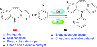 Graphical abstract: A general and mild Cu-catalytic N-arylation of iminodibenzyls and iminostilbenes using unactivated aryl halides