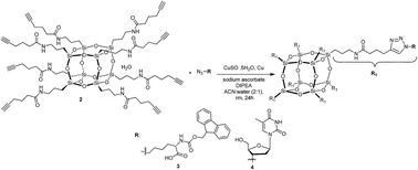 Graphical abstract: Facile synthesis of novel hybrid POSS biomolecules via “Click” reactions