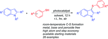 Graphical abstract: Photocatalytic direct C–S bond formation: facile access to 3-sulfenylindoles via metal-free C-3 sulfenylation of indoles with thiophenols