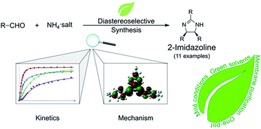 Graphical abstract: Environmentally benign and diastereoselective synthesis of 2,4,5-trisubstituted-2-imidazolines