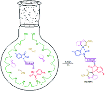 Graphical abstract: Eco-friendly polyethylene glycol (PEG-400): a green reaction medium for one-pot, four-component synthesis of novel asymmetrical bis-spirooxindole derivatives at room temperature