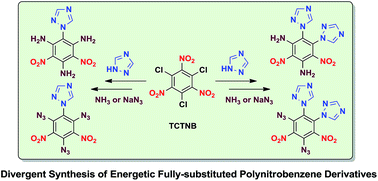 Graphical abstract: Synthesis, and single crystal structure of fully-substituted polynitrobenzene derivatives for high-energy materials