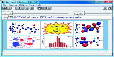 Graphical abstract: Theoretical study of a series of 4,4′-azo-1H-1,2,4-triazol-5-one based nitrogen-rich salts as potential energetic compounds