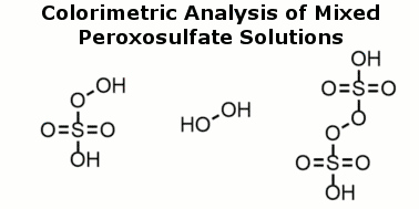 Graphical abstract: A colorimetric method for rapid and selective quantification of peroxodisulfate, peroxomonosulfate and hydrogen peroxide