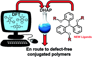 Graphical abstract: Direct heteroarylation polymerization: guidelines for defect-free conjugated polymers