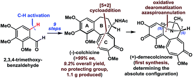 Graphical abstract: Enantioselective total synthesis of (−)-colchicine, (+)-demecolcinone and metacolchicine: determination of the absolute configurations of the latter two alkaloids