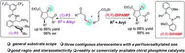 Graphical abstract: Phosphine-catalyzed enantioselective [3 + 2] cycloadditions of γ-substituted allenoates with β-perfluoroalkyl enones