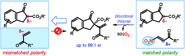 Graphical abstract: Nitro-enabled catalytic enantioselective formal umpolung alkenylation of β-ketoesters