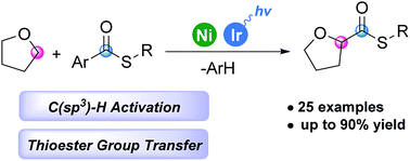Graphical abstract: Photoredox mediated nickel catalyzed C(sp3)–H thiocarbonylation of ethers
