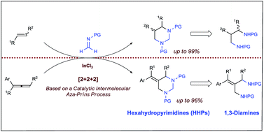 Graphical abstract: Catalytic [2 + 2 + 2] cycloaddition with indium(iii)-activated formaldimines: a practical and selective access to hexahydropyrimidines and 1,3-diamines from alkenes