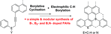 Graphical abstract: A modular route to boron doped PAHs by combining borylative cyclisation and electrophilic C–H borylation