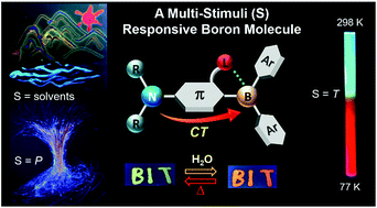 Graphical abstract: A simple multi-responsive system based on aldehyde functionalized amino-boranes