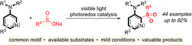 Graphical abstract: Direct sulfonylation of anilines mediated by visible light