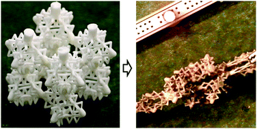 Graphical abstract: Stretchable 3D lattice conductors