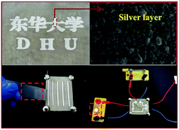 Graphical abstract: Well-defined silver conductive pattern fabricated on polyester fabric by screen printing a dopamine surface modifier followed by electroless plating