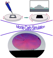 Graphical abstract: Fast fabrication of a self-cleaning coating constructed with scallion-like ZnO using a perfect colloidal monolayer enabled by a predictive self-assembly method