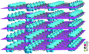 Graphical abstract: Kinetically controlled synthesis of two-dimensional Zr/Hf metal–organic framework nanosheets via a modulated hydrothermal approach