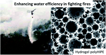 Graphical abstract: Emulsion-templated, macroporous hydrogels for enhancing water efficiency in fighting fires