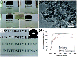Graphical abstract: Large-scale fabrication of translucent and repairable superhydrophobic spray coatings with remarkable mechanical, chemical durability and UV resistance