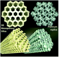 Graphical abstract: 3D porous nanostructured platinum prepared using atomic layer deposition