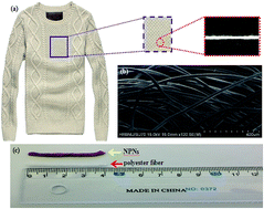 Graphical abstract: A low-cost wearable yarn supercapacitor constructed by a highly bended polyester fiber electrode and flexible film