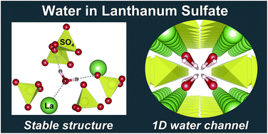 Graphical abstract: One-dimensional water channels in lanthanum sulfate: a first-principles study