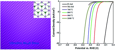 Graphical abstract: Ultrathin molybdenum boride films for highly efficient catalysis of the hydrogen evolution reaction