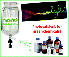 Graphical abstract: Recent development of plasmon-mediated photocatalysts and their potential in selectivity regulation