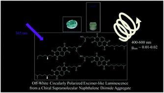 Graphical abstract: Highly circularly polarized broad-band emission from chiral naphthalene diimide-based supramolecular aggregates