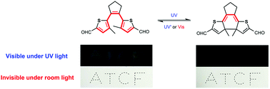 Graphical abstract: Invisible photochromism and optical anti-counterfeiting based on D–A type inverse diarylethene