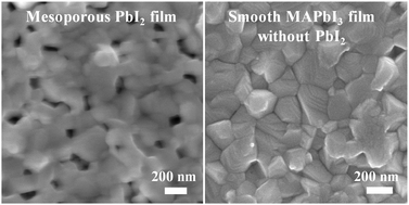 Graphical abstract: Control of the morphology of PbI2 films for efficient perovskite solar cells by strong Lewis base additives