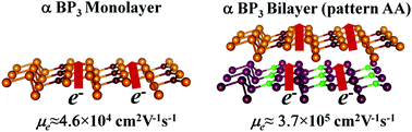 Graphical abstract: Partially planar BP3 with high electron mobility as a phosphorene analog