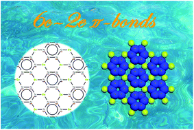 Graphical abstract: Benzene-like N6 rings in a Be2N6 monolayer: a stable 2D semiconductor with high carrier mobility