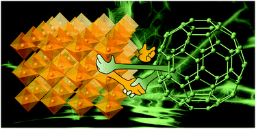Graphical abstract: Progress in fullerene-based hybrid perovskite solar cells
