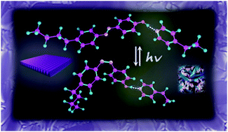 Graphical abstract: Supramolecular design principles for efficient photoresponsive polymer–azobenzene complexes