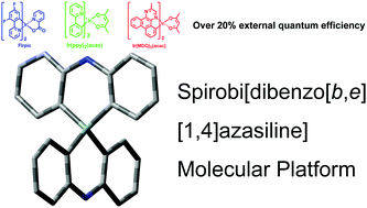 Graphical abstract: Spirobi[dibenzo[b,e][1,4]azasiline]: a novel platform for host materials in highly efficient organic light-emitting diodes