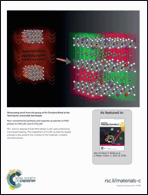 Graphical abstract: Inside back cover