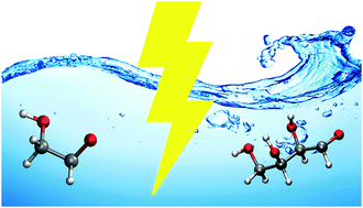 Graphical abstract: Synthesis of (d)-erythrose from glycolaldehyde aqueous solutions under electric field
